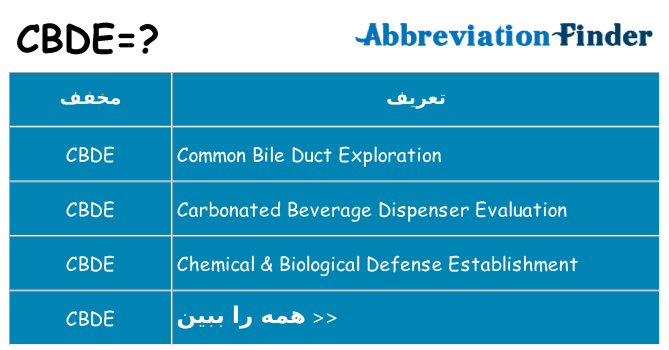 چه cbde برای ایستادن؟