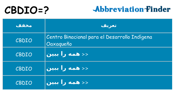 چه cbdio برای ایستادن؟