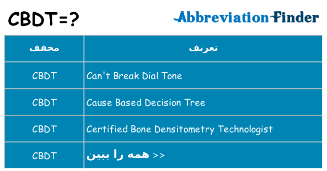 چه cbdt برای ایستادن؟