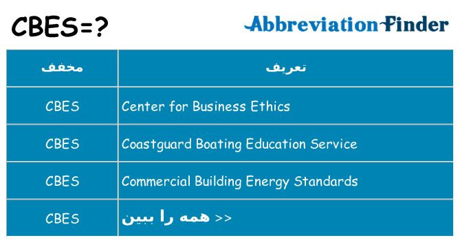 چه cbes برای ایستادن؟