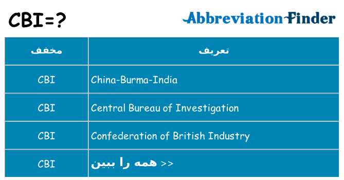 چه cbi برای ایستادن؟