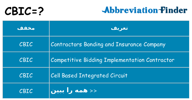 چه cbic برای ایستادن؟