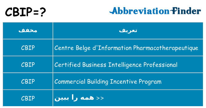 چه cbip برای ایستادن؟