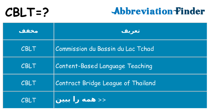 چه cblt برای ایستادن؟