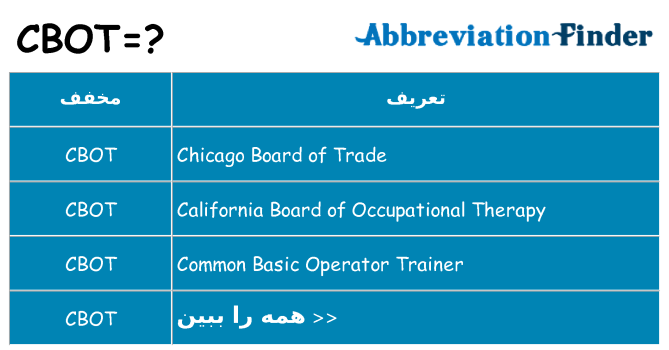 چه cbot برای ایستادن؟