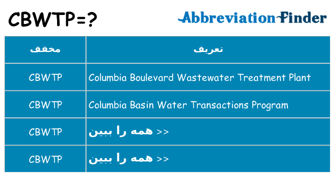 چه cbwtp برای ایستادن؟
