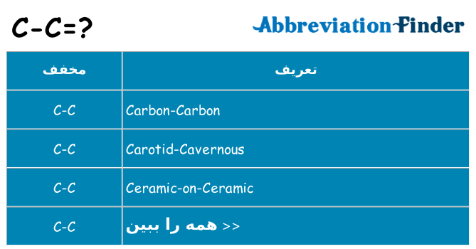 چه c-c برای ایستادن؟