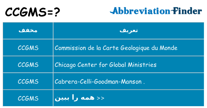 چه ccgms برای ایستادن؟