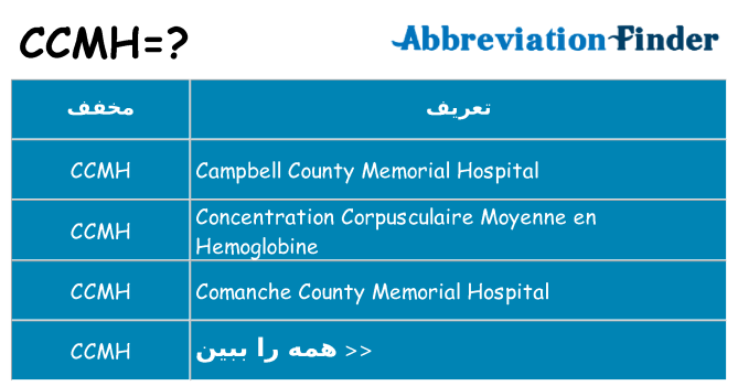 چه ccmh برای ایستادن؟