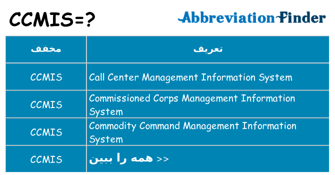 چه ccmis برای ایستادن؟
