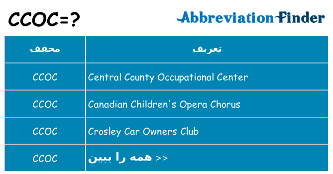 چه ccoc برای ایستادن؟