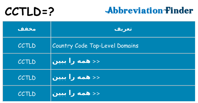 چه cctld برای ایستادن؟