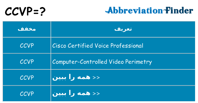 چه ccvp برای ایستادن؟
