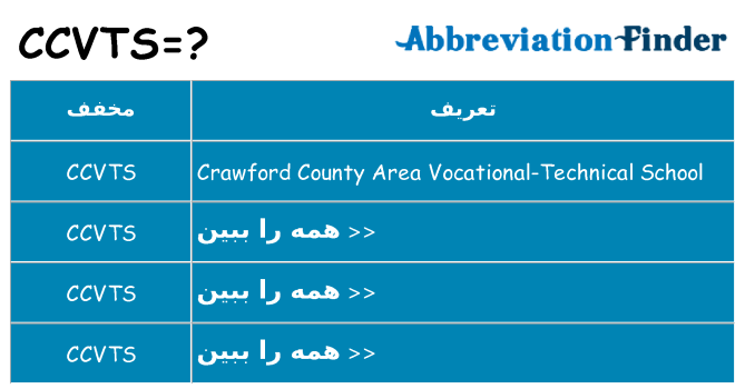 چه ccvts برای ایستادن؟