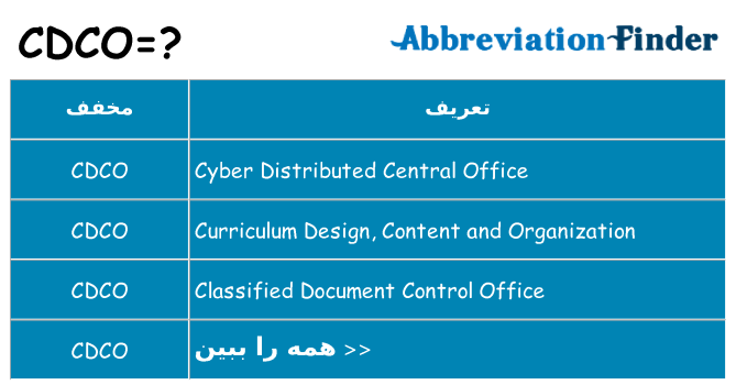 چه cdco برای ایستادن؟