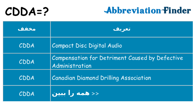 چه cdda برای ایستادن؟