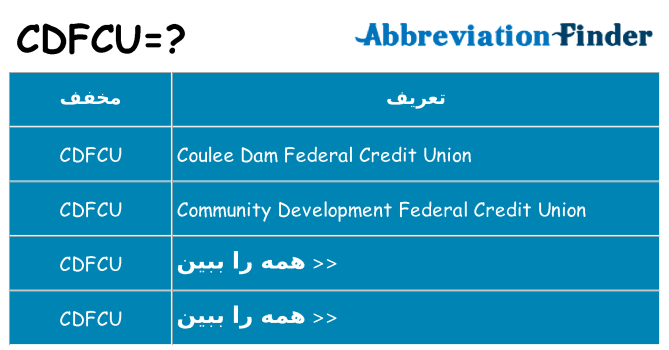 چه cdfcu برای ایستادن؟