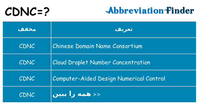 چه cdnc برای ایستادن؟