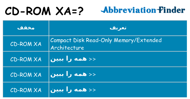چه cd-rom-xa برای ایستادن؟