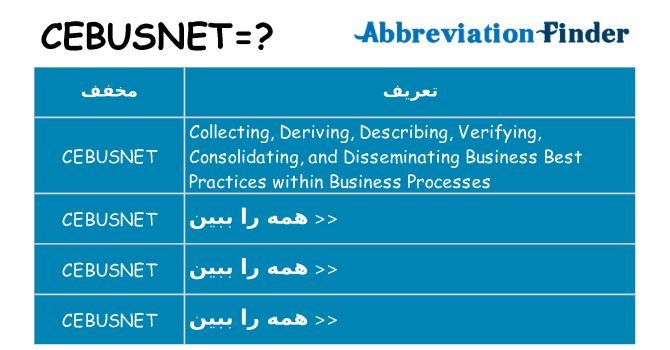 چه cebusnet برای ایستادن؟
