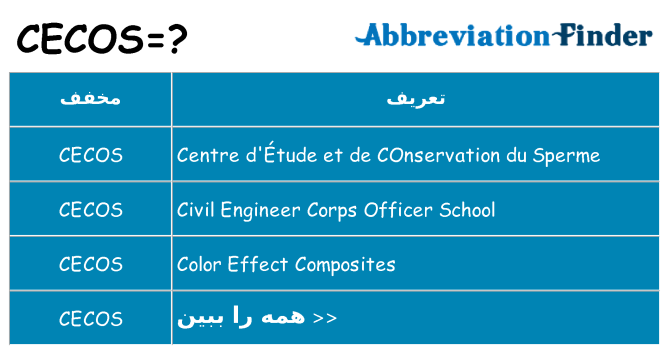 چه cecos برای ایستادن؟