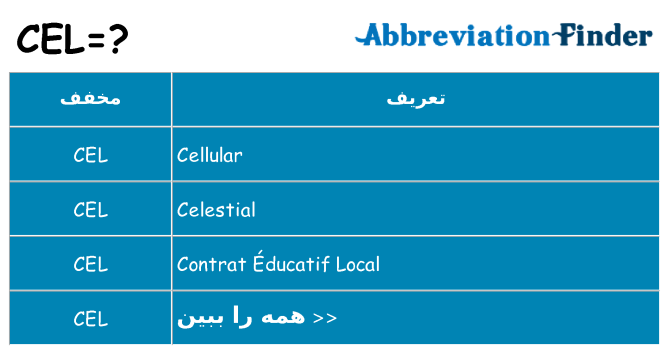 چه cel برای ایستادن؟