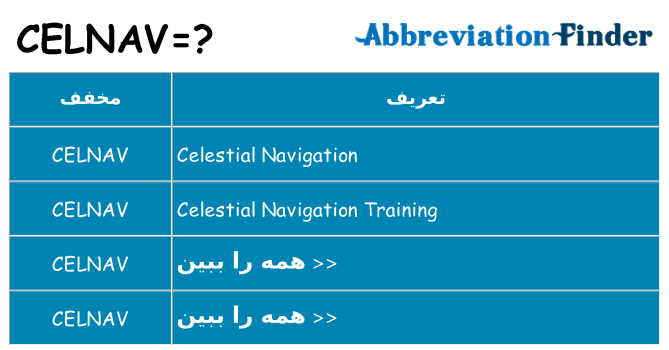 چه celnav برای ایستادن؟