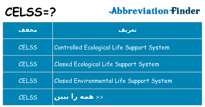 چه celss برای ایستادن؟