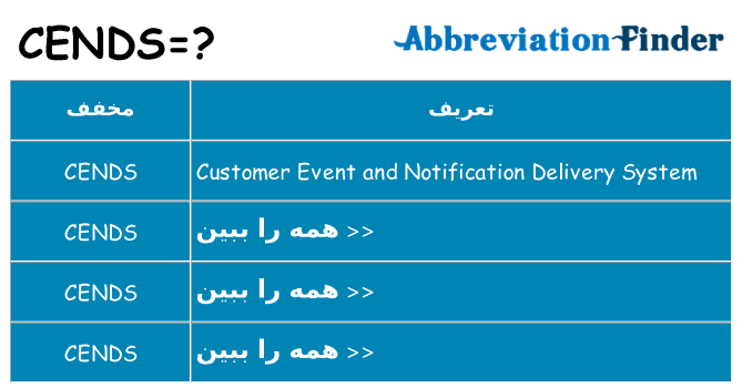 چه cends برای ایستادن؟