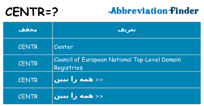 چه centr برای ایستادن؟