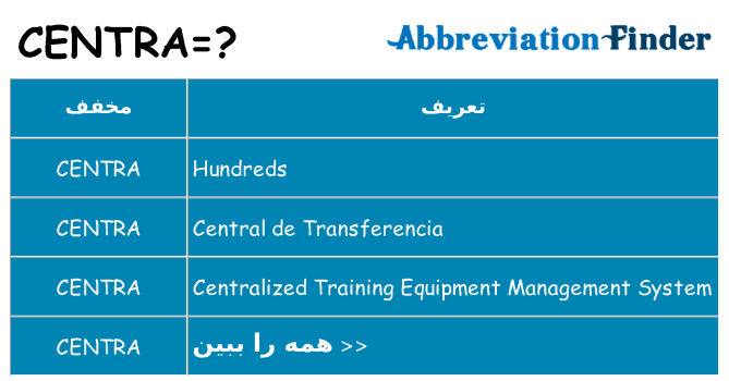 چه centra برای ایستادن؟