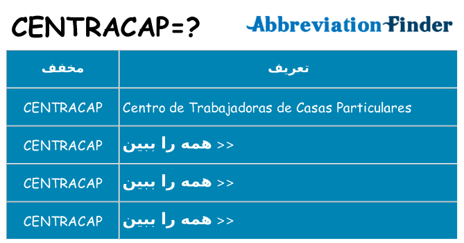 چه centracap برای ایستادن؟