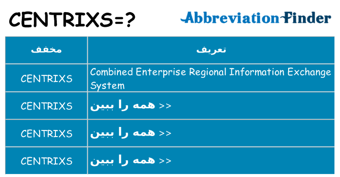 چه centrixs برای ایستادن؟