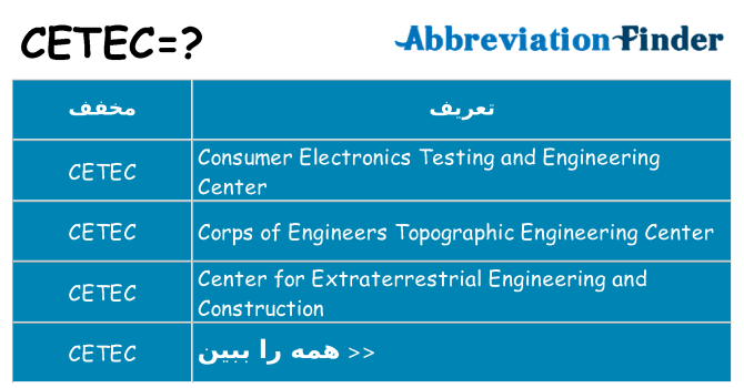 چه cetec برای ایستادن؟
