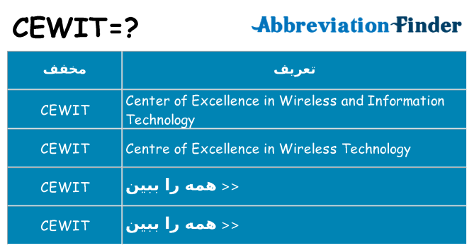 چه cewit برای ایستادن؟