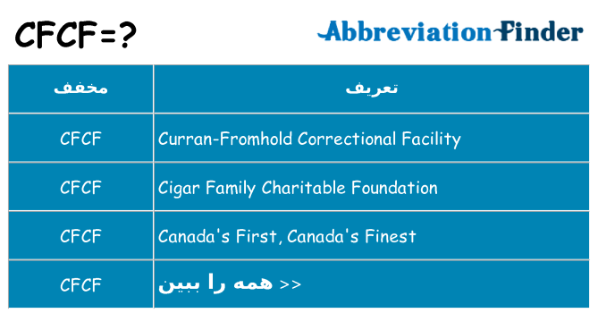 چه cfcf برای ایستادن؟