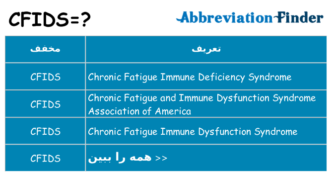 چه cfids برای ایستادن؟