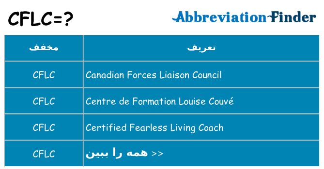 چه cflc برای ایستادن؟