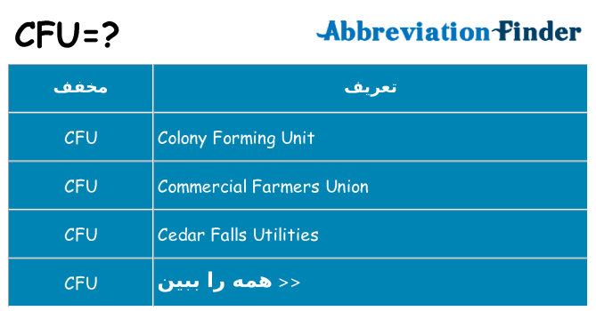 چه cfu برای ایستادن؟