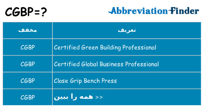 چه cgbp برای ایستادن؟