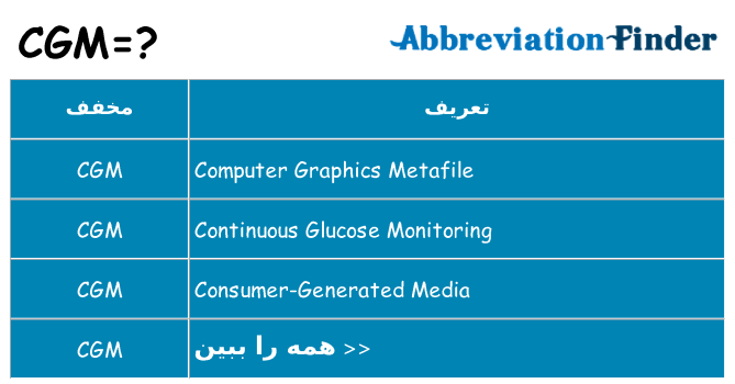 چه cgm برای ایستادن؟