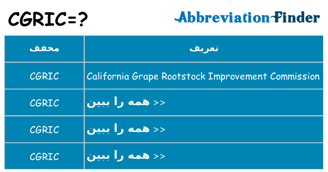 چه cgric برای ایستادن؟
