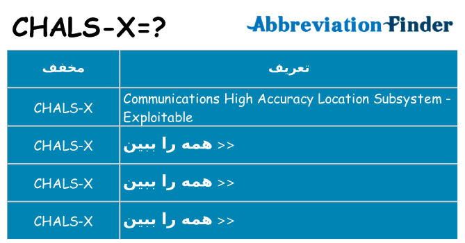 چه chals-x برای ایستادن؟