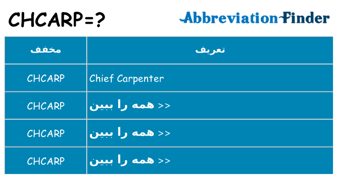 چه chcarp برای ایستادن؟