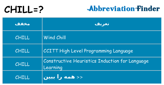 چه chill برای ایستادن؟