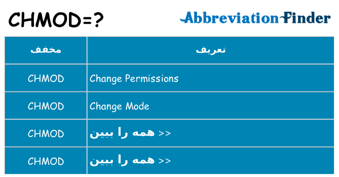 چه chmod برای ایستادن؟