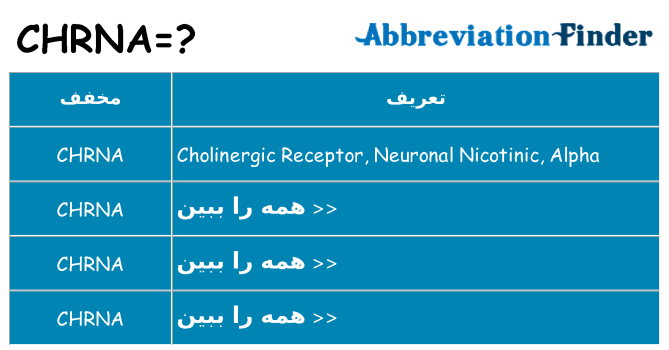 چه chrna برای ایستادن؟