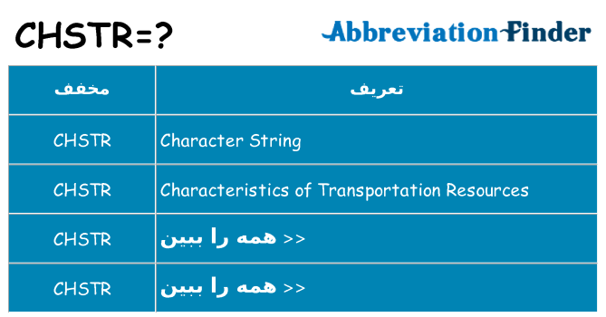 چه chstr برای ایستادن؟
