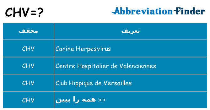 چه chv برای ایستادن؟