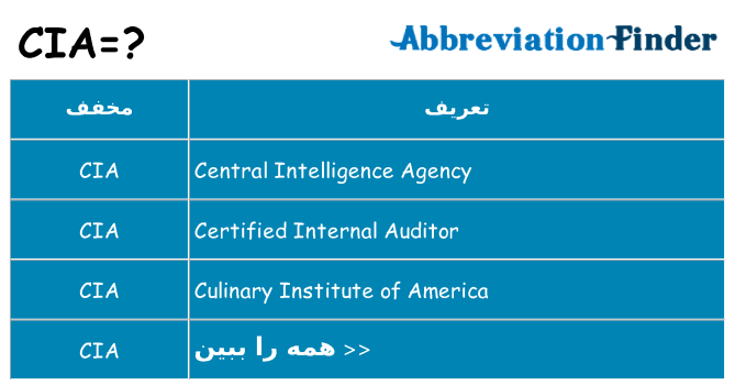چه cia برای ایستادن؟